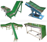 皮（pí）帶輸送機