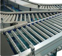 組合（hé）輥筒輸送機