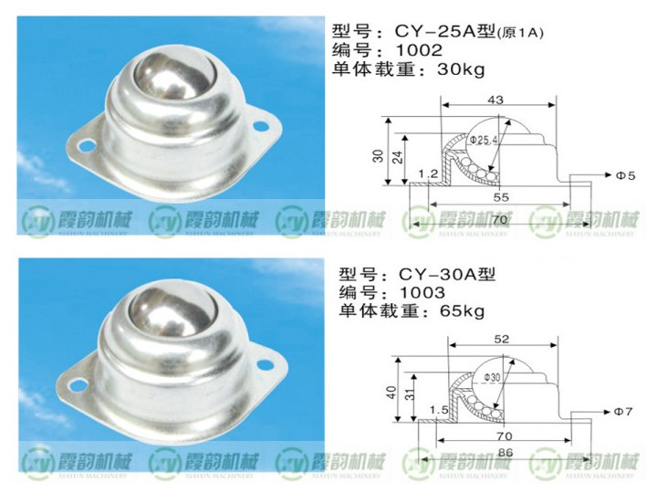 CY-25A型（xíng）/CY-30A型