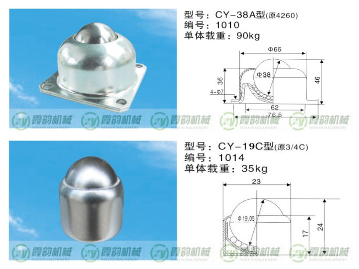 CY-38A型（xíng）/CY-19C型