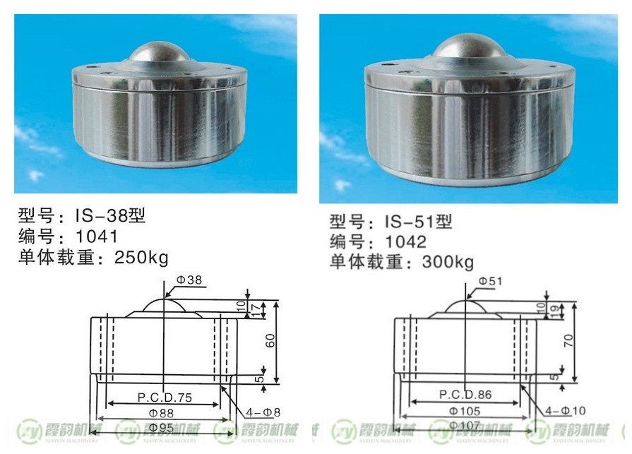 IS-38型（xíng）/IS-51型