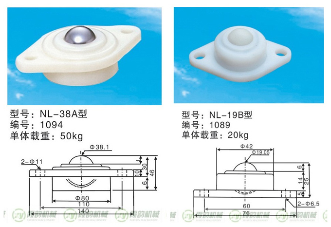 NL-38A型（xíng）/NL-19B型