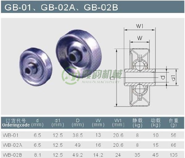 福來輪（lún）GB-01、GB-02型
