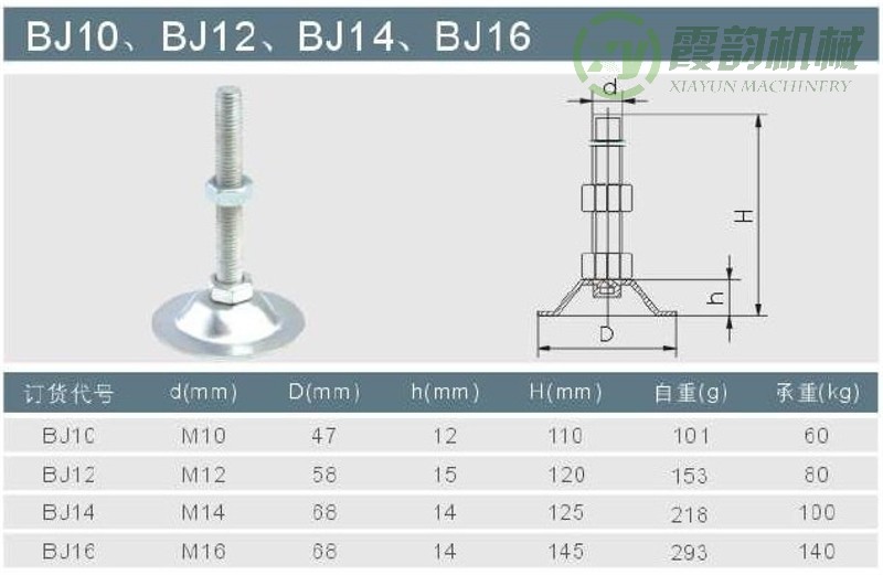 BJ係列可調杯腳